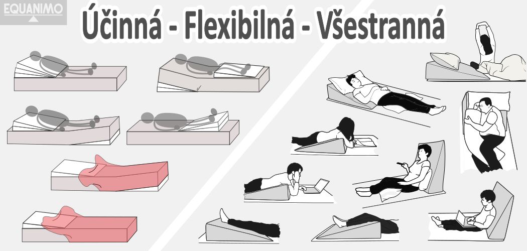 Klinová Podložka EZsleep je flexibilná a všestranná