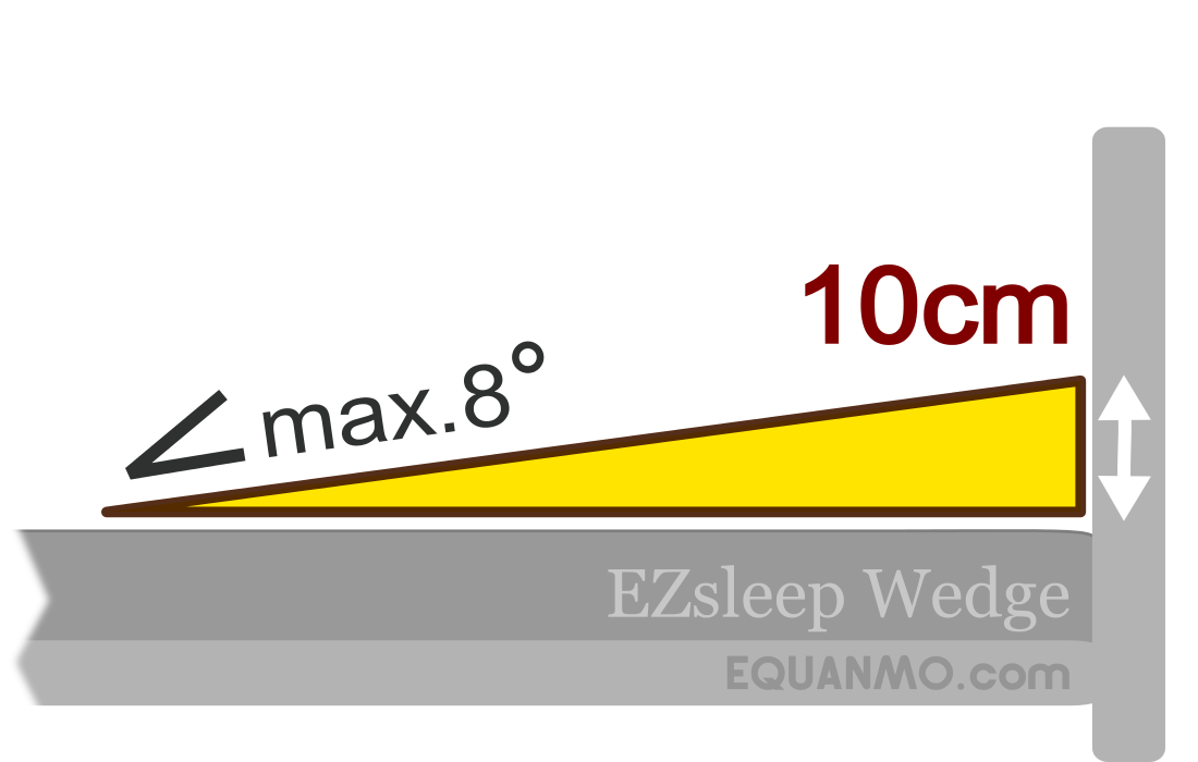EZsleep Bed Wedge: 10cm Height