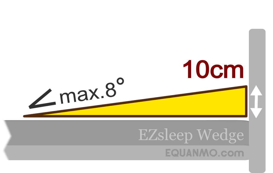 EZsleep Bettkeil: 10cm Höhe