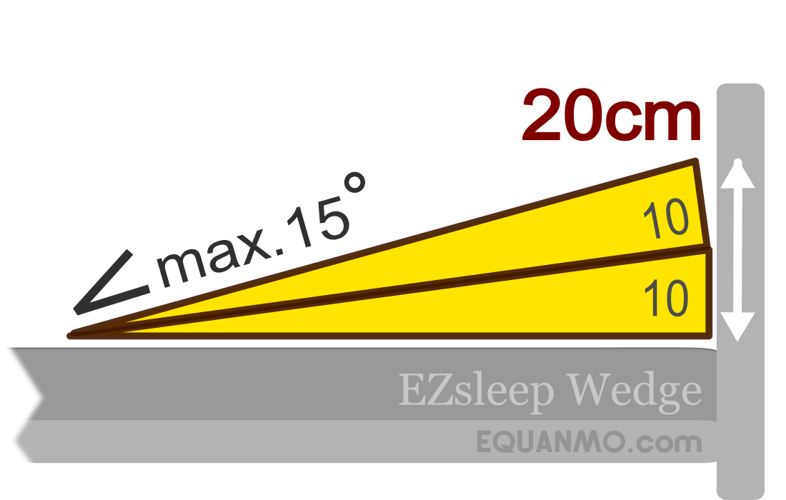 EZsleep Bettkeil: 20cm