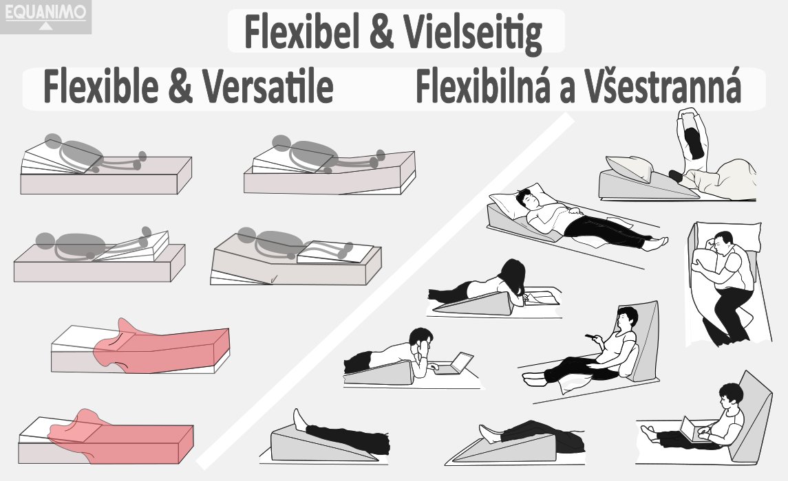 Klinová podložka EZsleep je flexibilná a všestranná