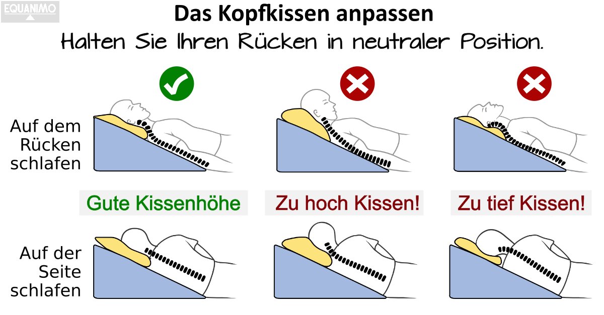 Halten Sie Ihren Rücken in neutraler Position auf dem Bettkeil - Die gesunde Haltung