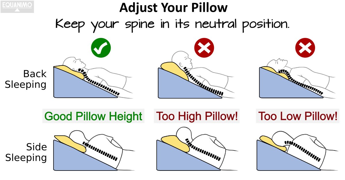 Keep your spine it its neutral position when sleeping on a wedge