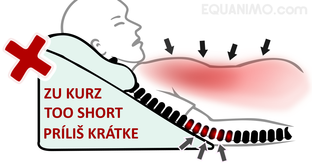 Warum ist ein kurzer Keil schlecht für Sie?